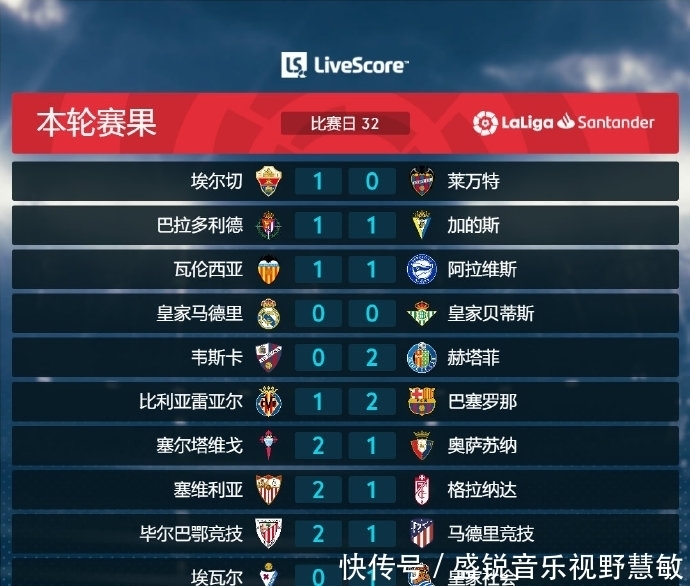 功的